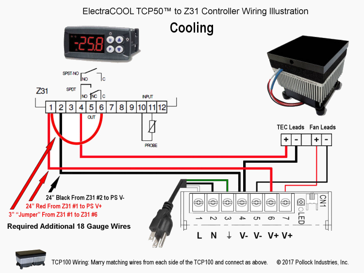 Z31-A Wiring for Cooling