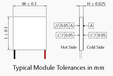 Typical Thermoelectric Module tolerances in mm Illustration