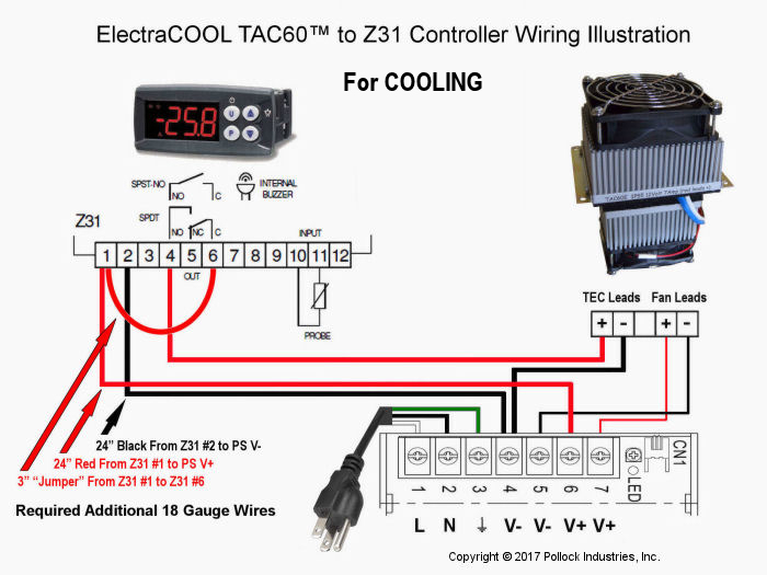 Z31-A Wiring for Cooling